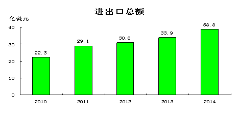 德陽市公眾信息網 科技賦能，智慧城市的數字脈搏